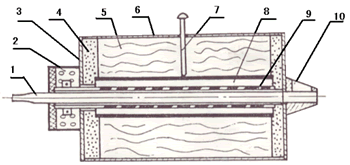 ������������ ������ ?�P����X��?���� �X��� 